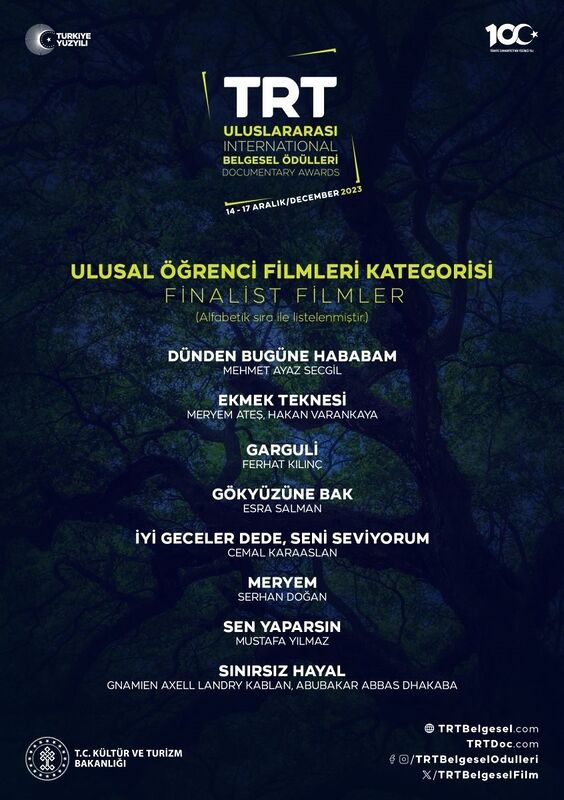 14. Uluslararası TRT Belgesel Ödülleri finalistleri açıklandı