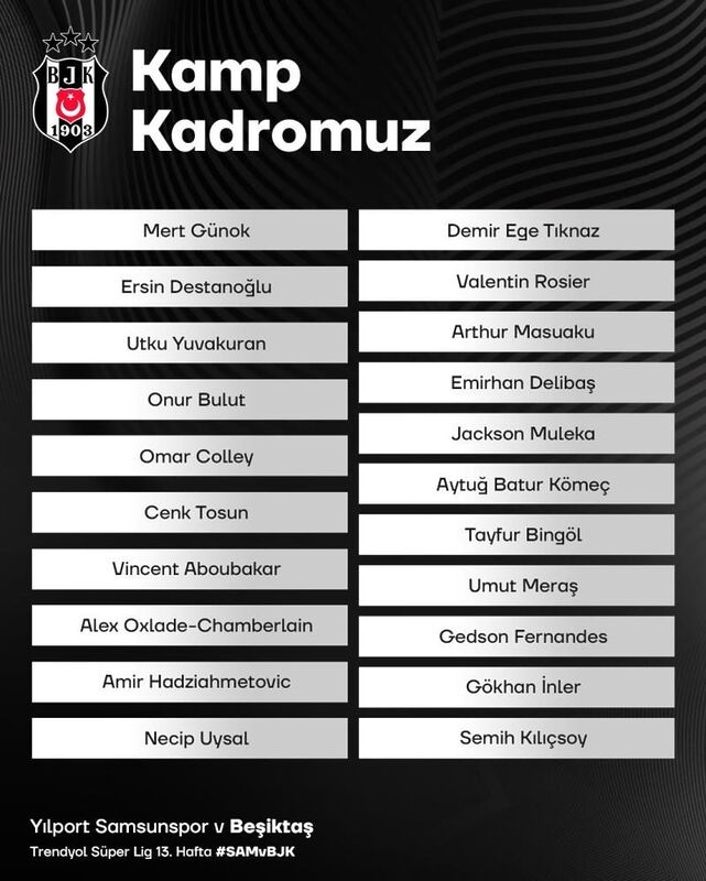 İŞTE BEŞİKTAŞ’IN SAMSUNSPOR KAMP KADROSU