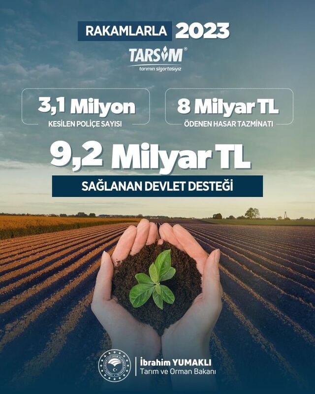 TARSİM KAPSAMINDA 9 MİLYAR 200 MİLYON LİRA DEVLET DESTEĞİ SAĞLADIK”