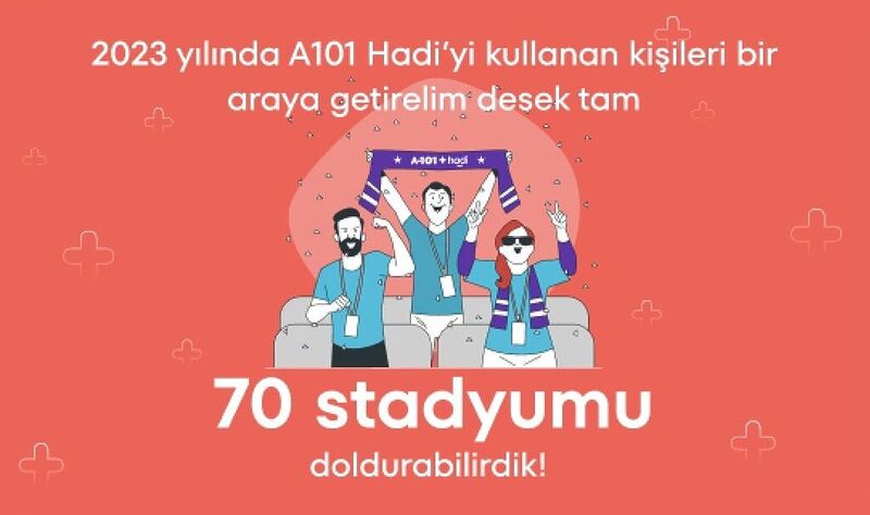 A101 Hadi uygulamasının verileri açıklandı