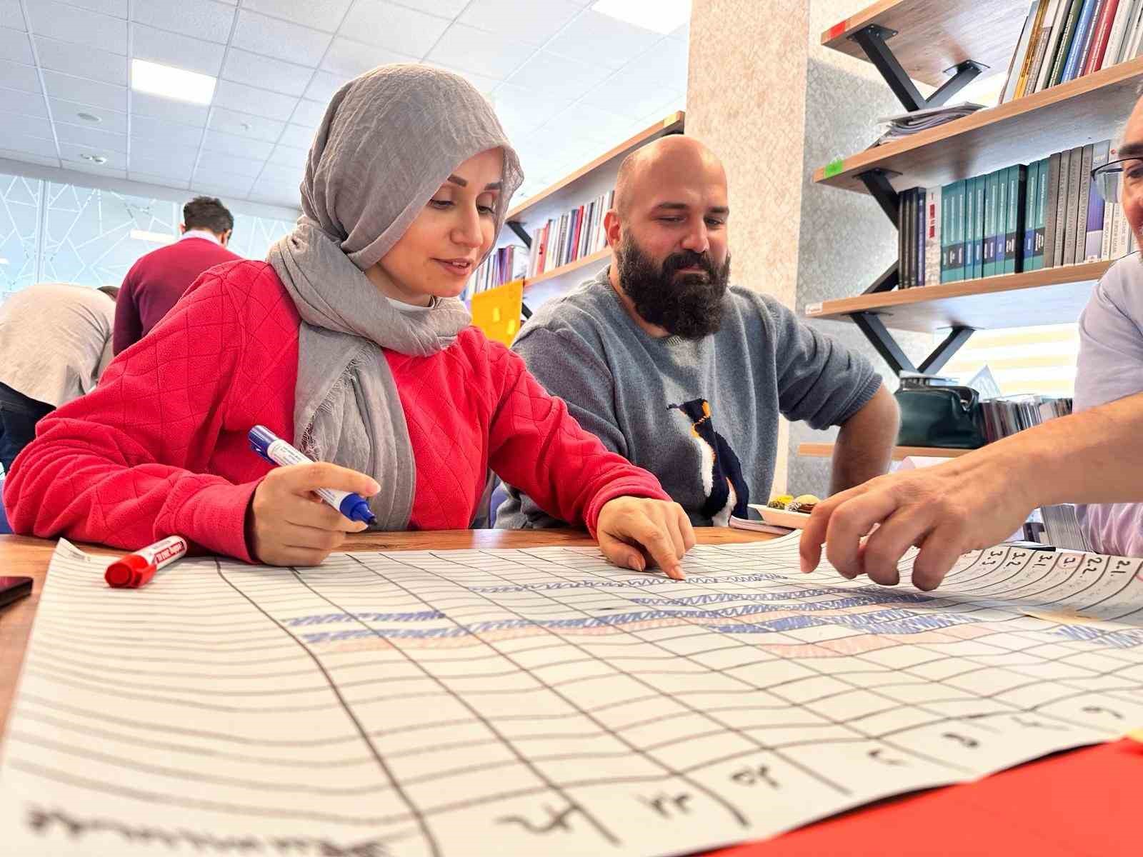 BAKA Desteği ile Akdeniz Sınırötesi İş Birliği Programına yönelik proje yazma eğitimi