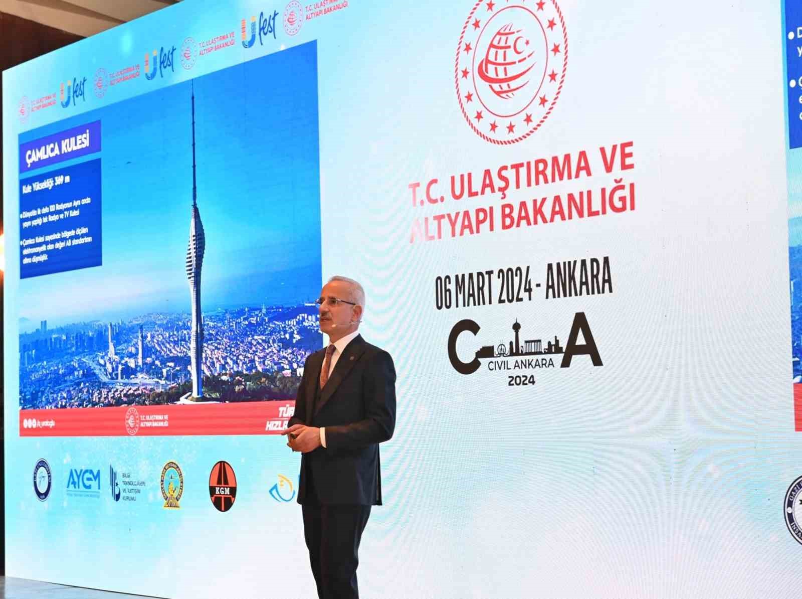 Bakan Uraloğlu: “Muhtemelen 2026 yılında 5G’ye geçeceğiz”