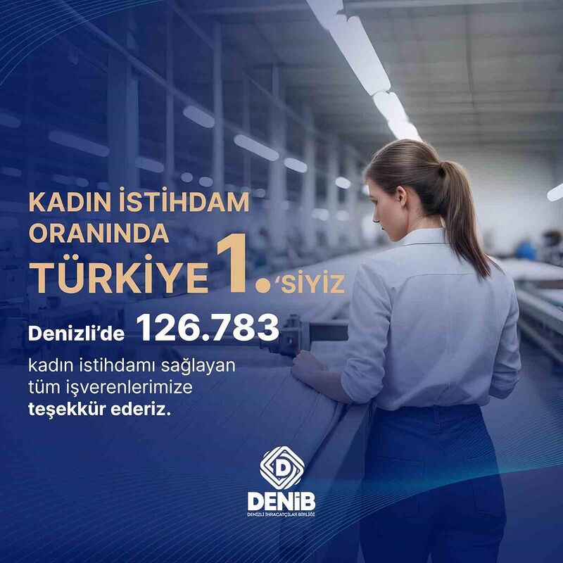 DENİZLİ İHRACATÇILAR BİRLİĞİ (DENİB), DENİZLİ’DE KADIN İSTİHDAM VERİLERİNİ AÇIKLADI. DENİB