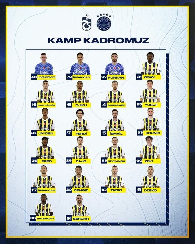 Fenerbahçe’de Trabzonspor maçının kamp kadrosu belli oldu