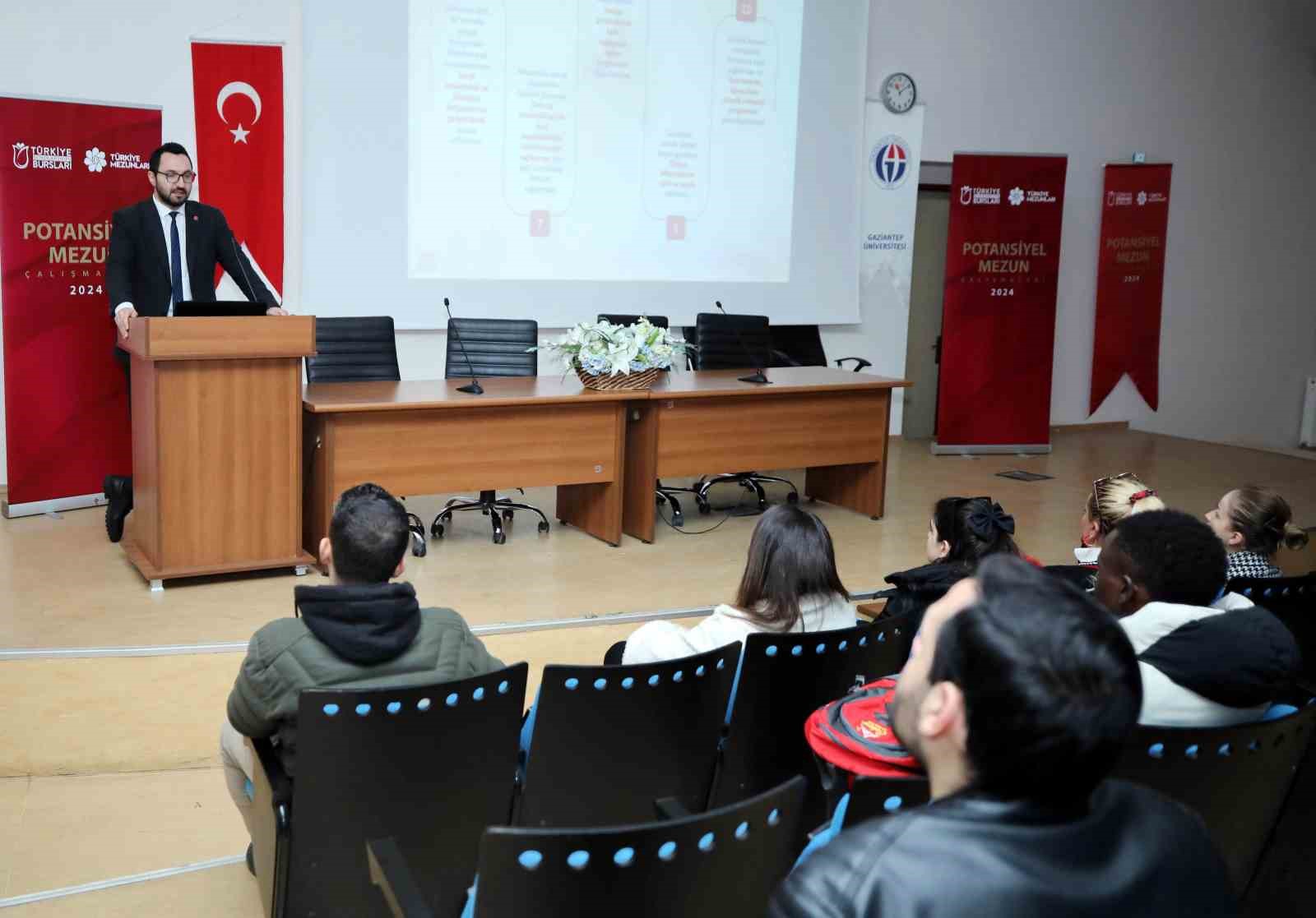 GAÜN’de ’Potansiyel mezun buluşması’ etkinliği