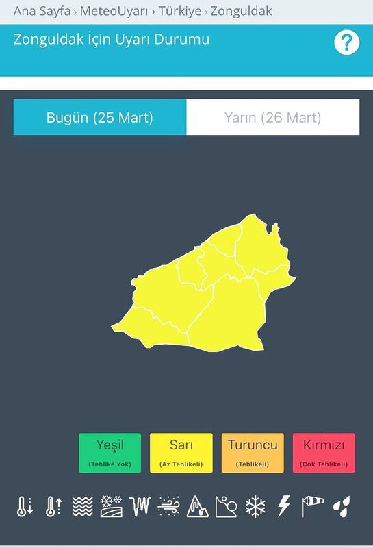 METEOROLOJİ GENEL MÜDÜRLÜĞÜ ZONGULDAK