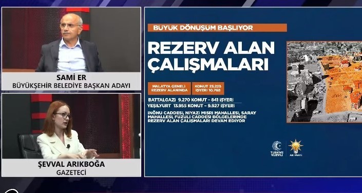 Sami Er: “Bir grup tarafından sürekli algı çalışmaları yapılıyor”