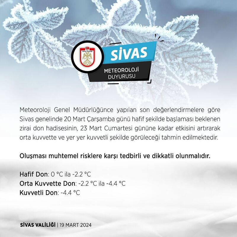 Sivas Valiliği uyardı, 3 gün sürecek