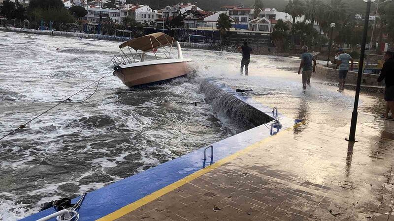 METEOROLOJİ GENEL MÜDÜRLÜĞÜ TARAFINDAN