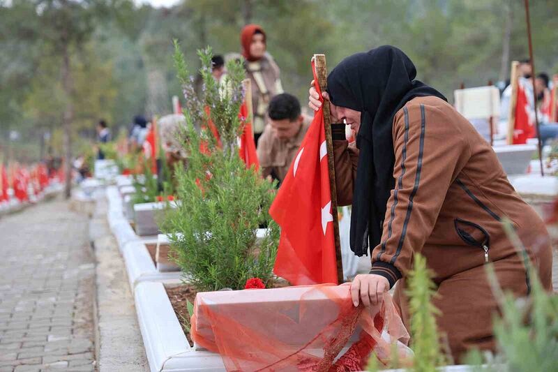 KAHRAMANMARAŞ’TA MEYDANA GELEN DEPREMLER