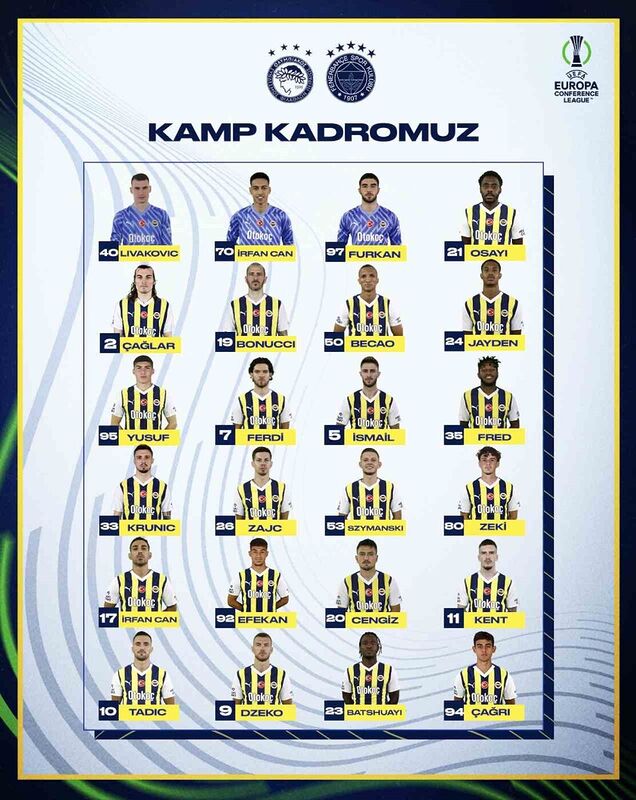 Fenerbahçe’nin Olympiakos maçı kamp kadrosu açıklandı