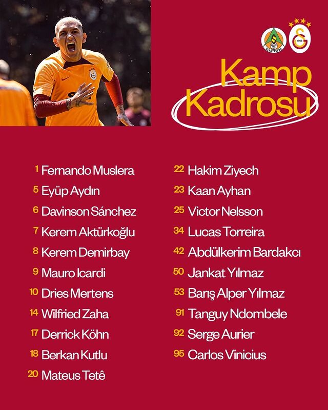 GALATASARAY'IN KAMP KADROSU BELLİ