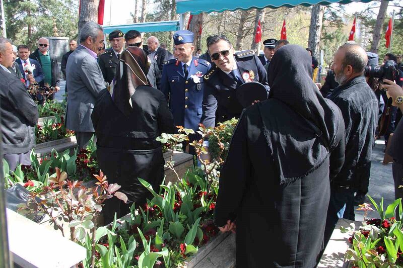 KAYSERİ İL EMNİYET TÜRK