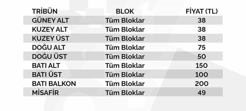 Kayserispor – Karagümrük maçı bilet fiyatları belli oldu