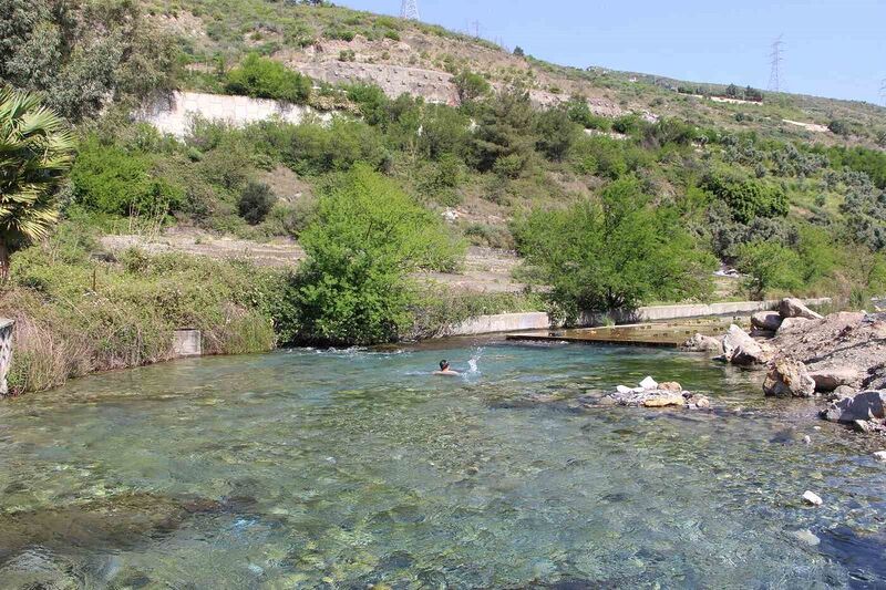 HAVA SICAKLIĞININ GÜN İÇERİSİNDE