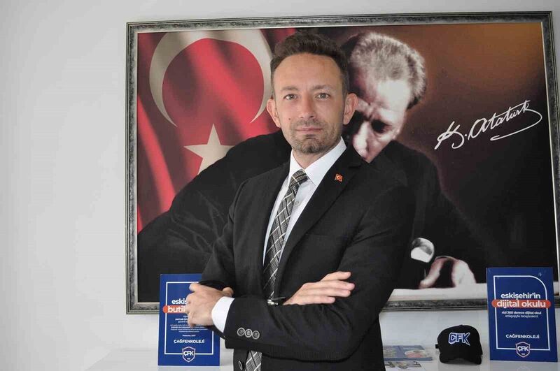 TÜRKİYE GENÇ İŞ İNSANLARI