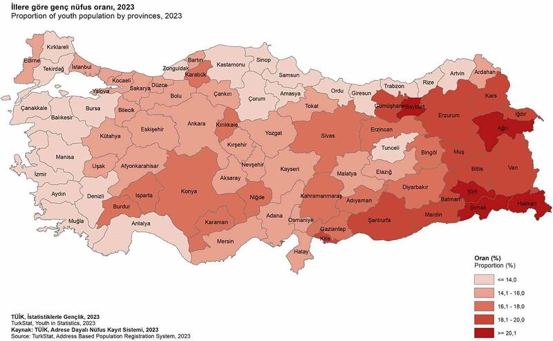 DOĞU KARADENİZ BÖLGESİ’NDE GENÇ