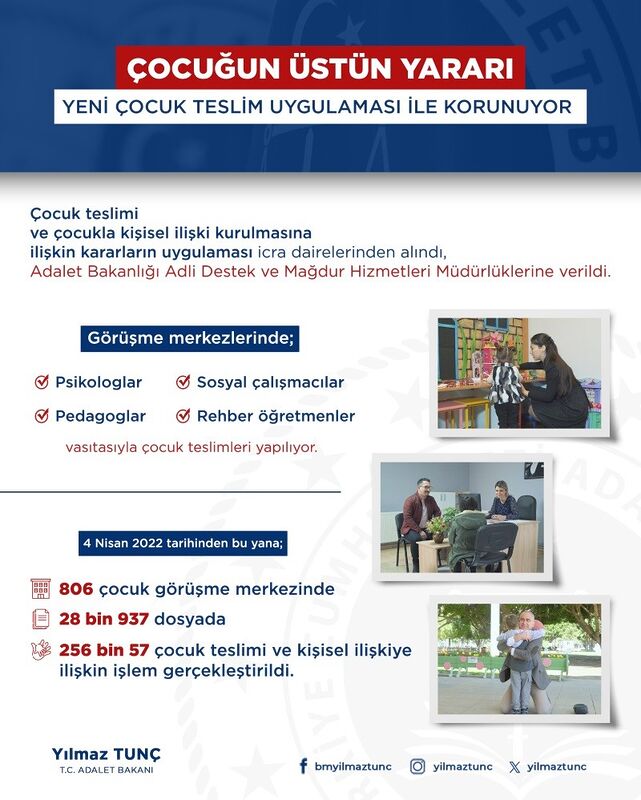 ADALET BAKANI YILMAZ TUNÇ,