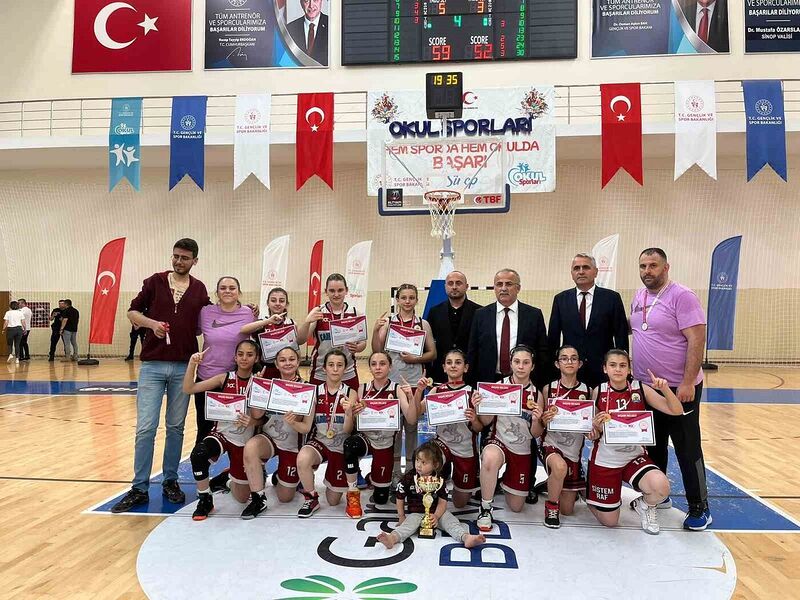 CANİK BELEDİYESPOR KULÜBÜ ALT