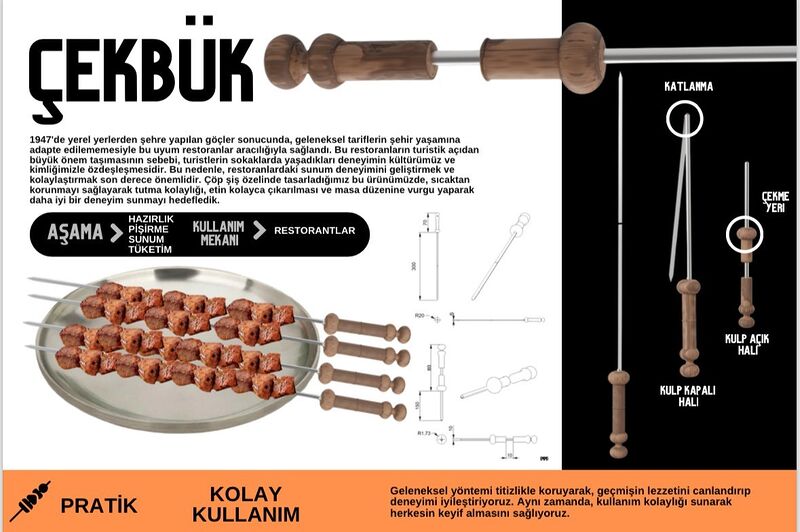 Öğrencilerin “ÇekBük” projesi ödül kazandı