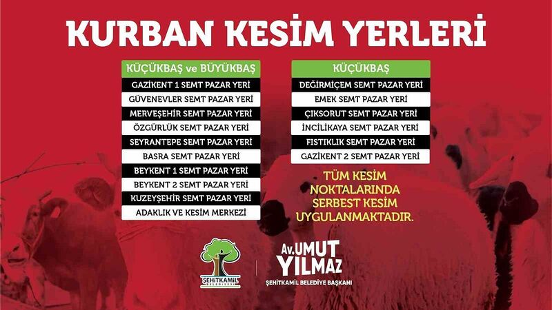 ŞEHİTKAMİL’DEKİ, KURBAN KESİM YERLERİ