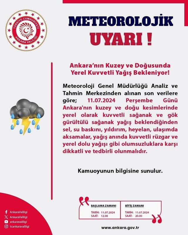 METEOROLOJİ GENEL MÜDÜRLÜĞÜ ANKARA