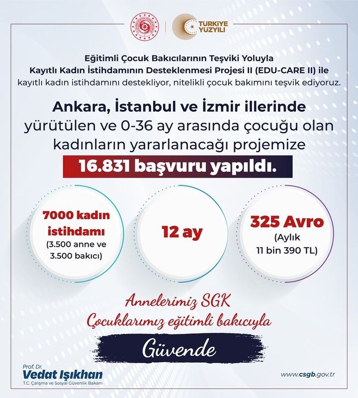 ÇALIŞMA VE SOSYAL GÜVENLİK