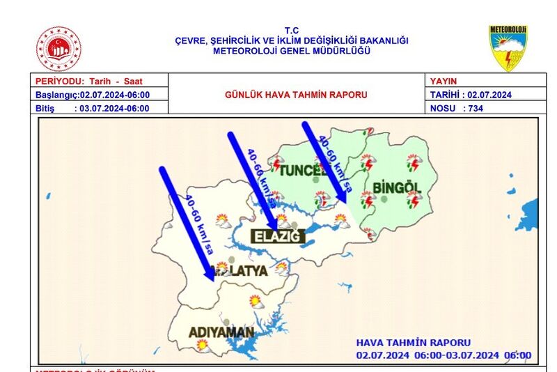 METEOROLOJİ 13. BÖLGE MÜDÜRLÜĞÜ