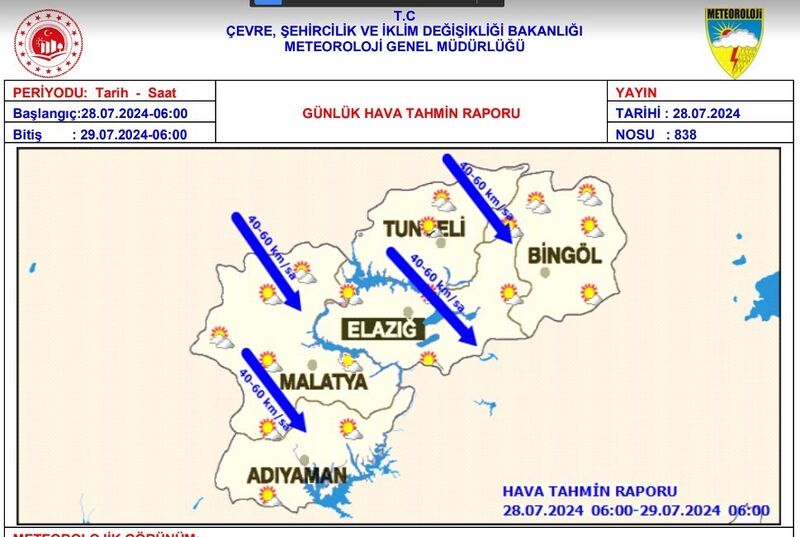 METEOROLOJİ 13. BÖLGE MÜDÜRLÜĞÜ,