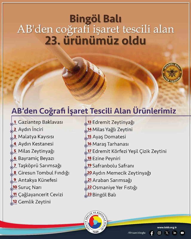 TOBB BAŞKANI RİFAT HİSARCIKLIOĞLU,