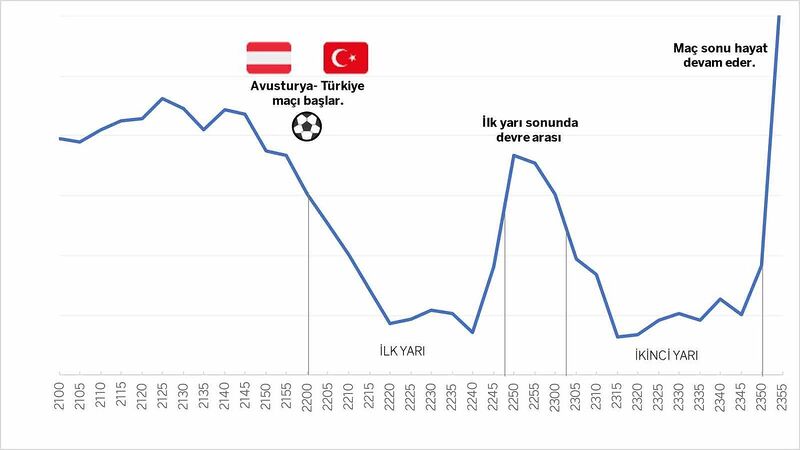 GARANTİ BBVA ÖDEME SİSTEMLERİ