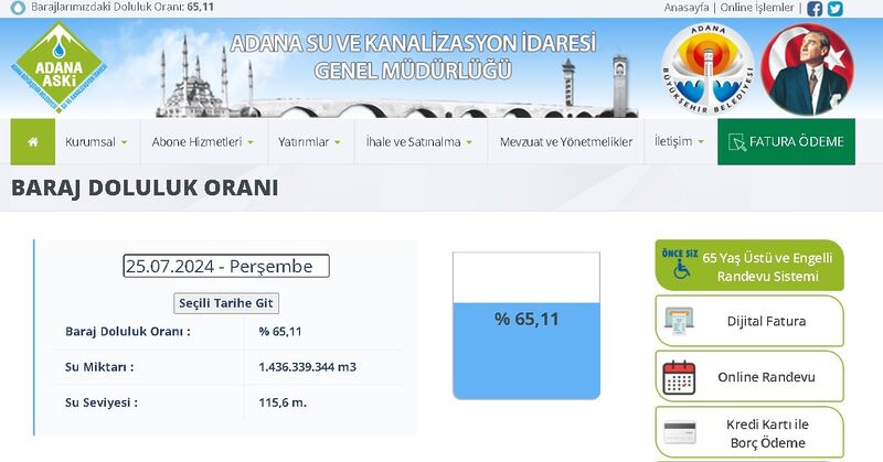 ADANA'DA ÇATALAN BARAJ GÖLÜNÜN