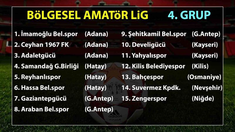 BÖLGESEL AMATÖR LİG'DE 2024-2025