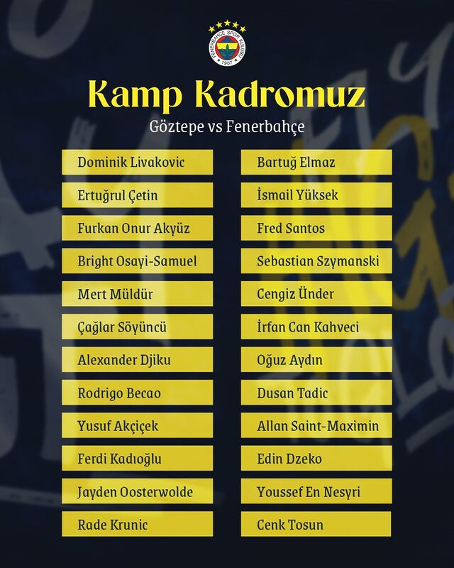 FENERBAHÇE KAMP KADROSU