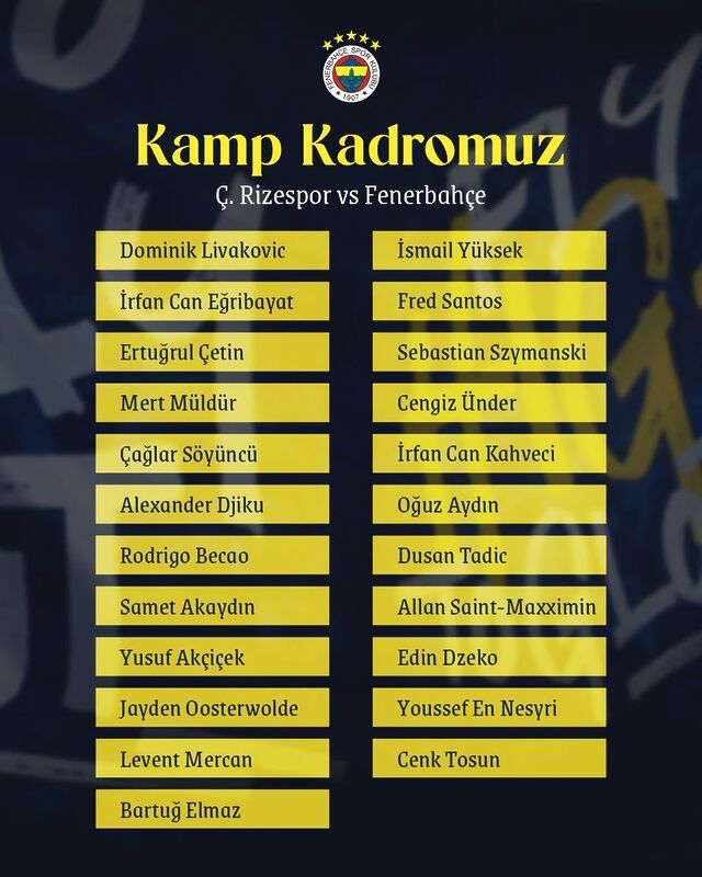 FENERBAHÇE'NİN TRENDYOL SÜPER LİG'İN