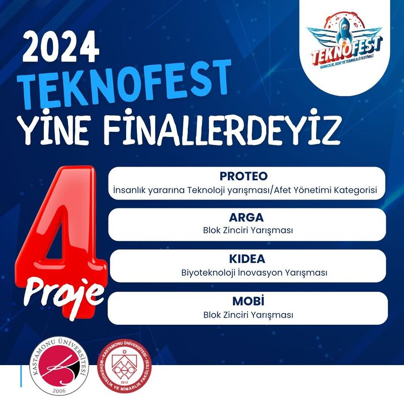 Kastamonu Üniversitesi’nden TEKNOFEST 2024’te büyük başarı