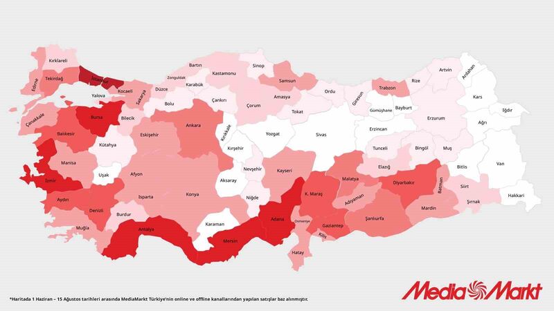 MEDİAMARKT'IN İL BAZLI KLİMA