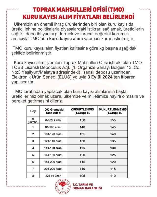 TARIM VE ORMAN BAKANLIĞI,