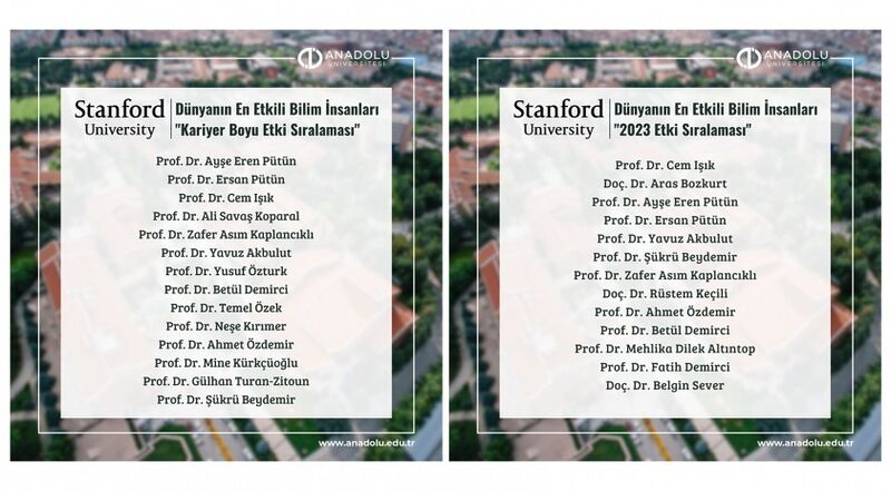 STANFORD ÜNİVERSİTESİ VE HOLLANDA