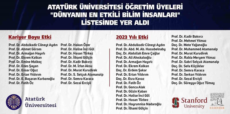 STANFORD ÜNİVERSİTESİ TARAFINDAN HAZIRLANAN