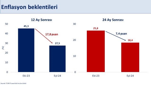 BAKAN ŞİMŞEK: “VATANDAŞLARIMIZIN ALIM