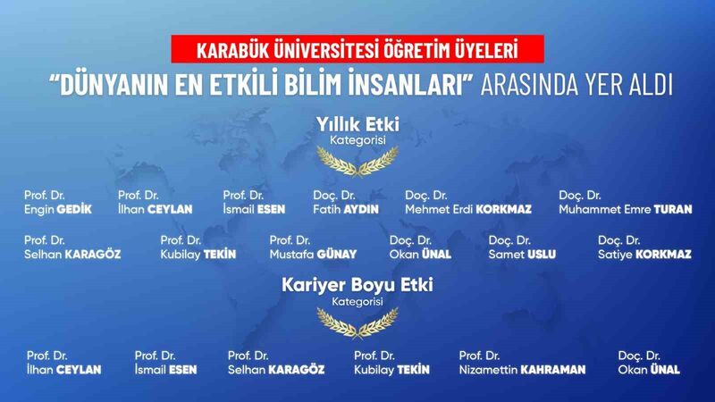 STANFORD ÜNİVERSİTESİ TARAFINDAN HAZIRLANAN