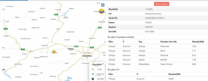 AFAD, ERZURUM’UN AZİZİYE İLÇESİNDE