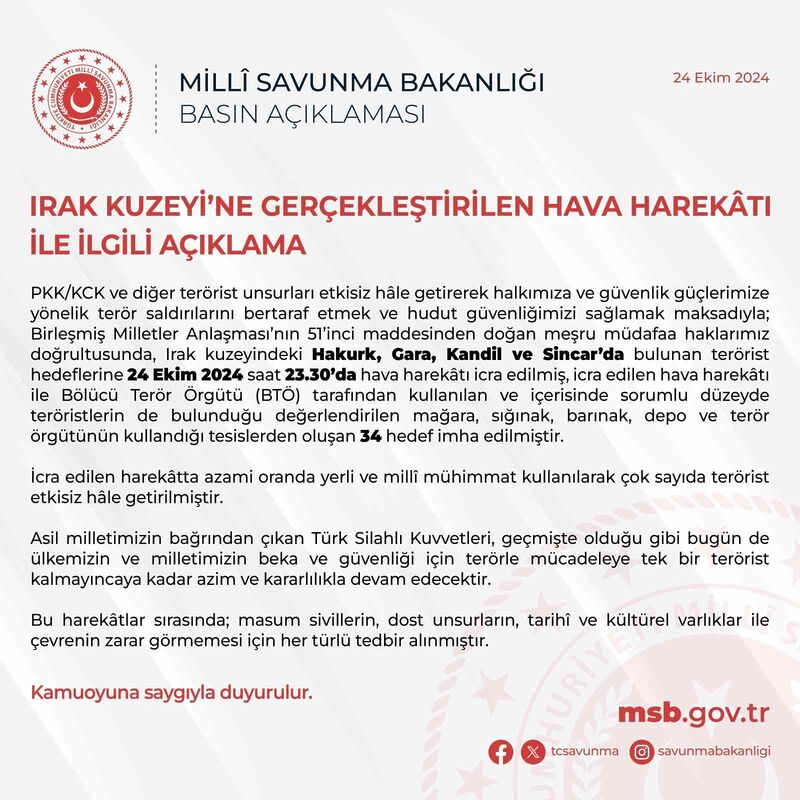 MİLLİ SAVUNMA BAKANLIĞI (MSB)