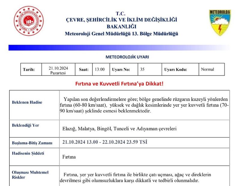 METEOROLOJİ 13. BÖLGE MÜDÜRLÜĞÜ,