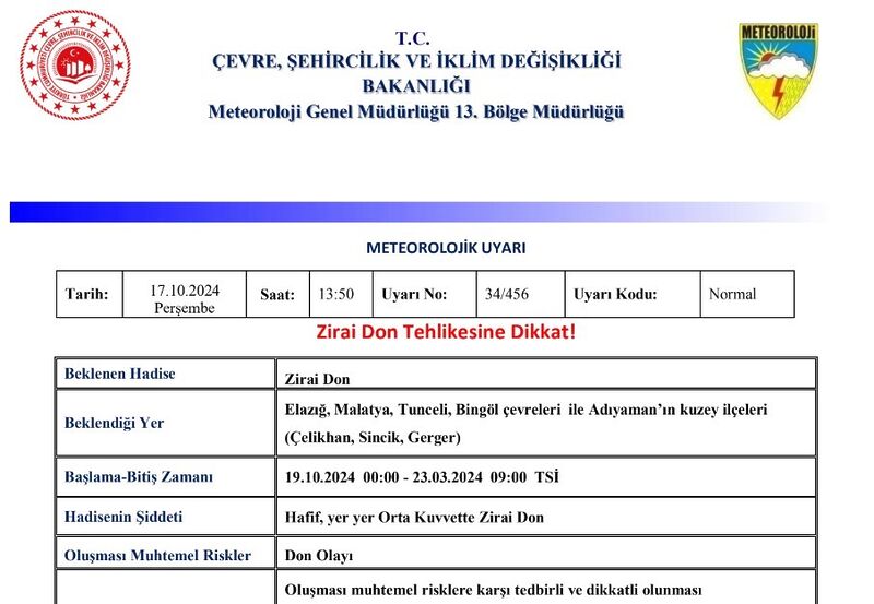 METEOROLOJİ 13. BÖLGE MÜDÜRLÜĞÜ,