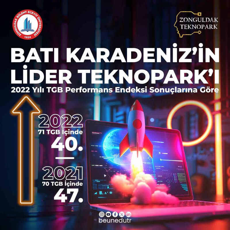 SANAYİ VE TEKNOLOJİ BAKANLIĞI