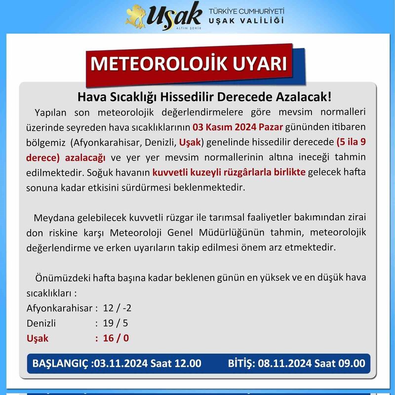 UŞAK VALİLİĞİ SOSYAL MEDYA