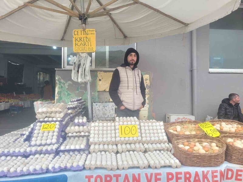 TÜRKİYE’NİN YUMURTA BORSASININ BELİRLENDİĞİ