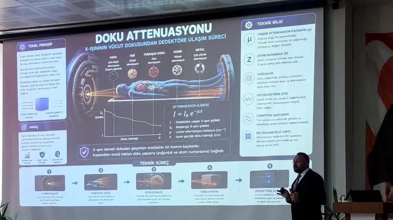 Ardahan Üniversitesi'nde düzenlenen MR ve BT görüntüleme teknikleri eğitim programına